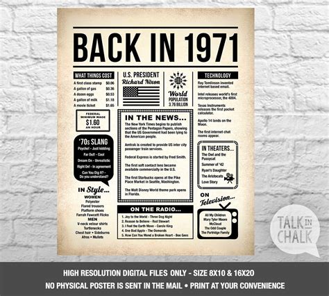 Back In 1971 Free Printable